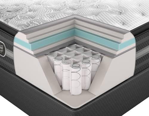 Beautyrest Black Calista Extra Firm layers
